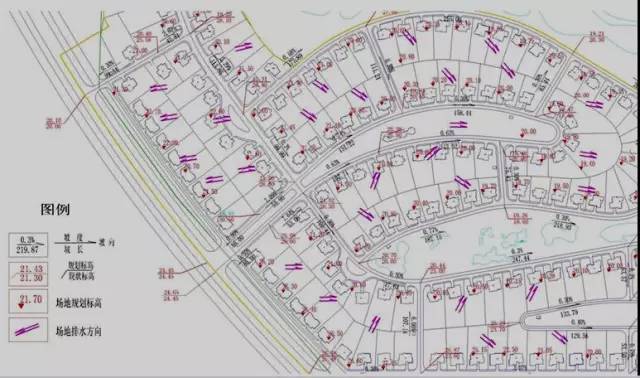 市政工程豎向設(shè)計(jì)的總結(jié)!_31 市政工程豎向設(shè)計(jì)的總結(jié)!_31