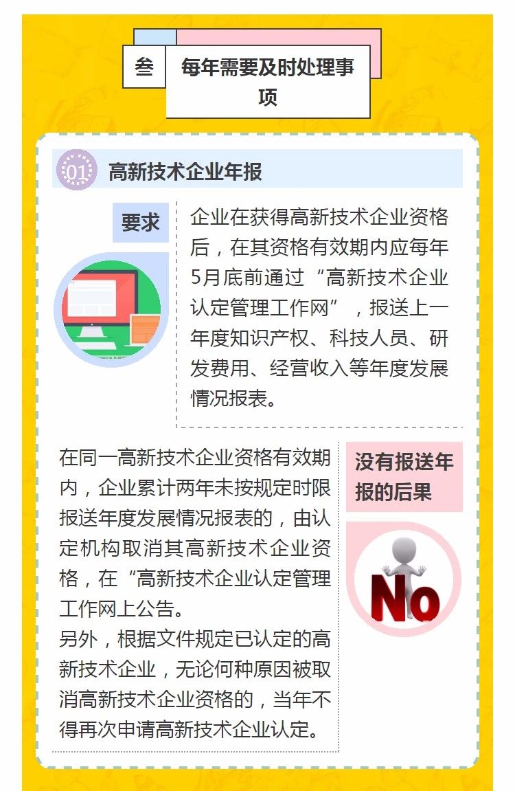 全國開始嚴查高新技術企業!快看看需要注意什么! 全國開始嚴查高新技術企業!快看看需要注意什么!